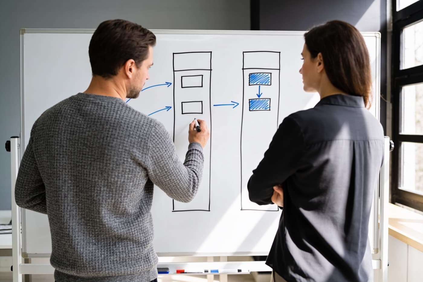 Zwei Kollegen stehen vor einem Whiteboard, auf dem ein handgezeichnetes Diagramm aus zwei Spalten mit Kästen und Pfeilen steht