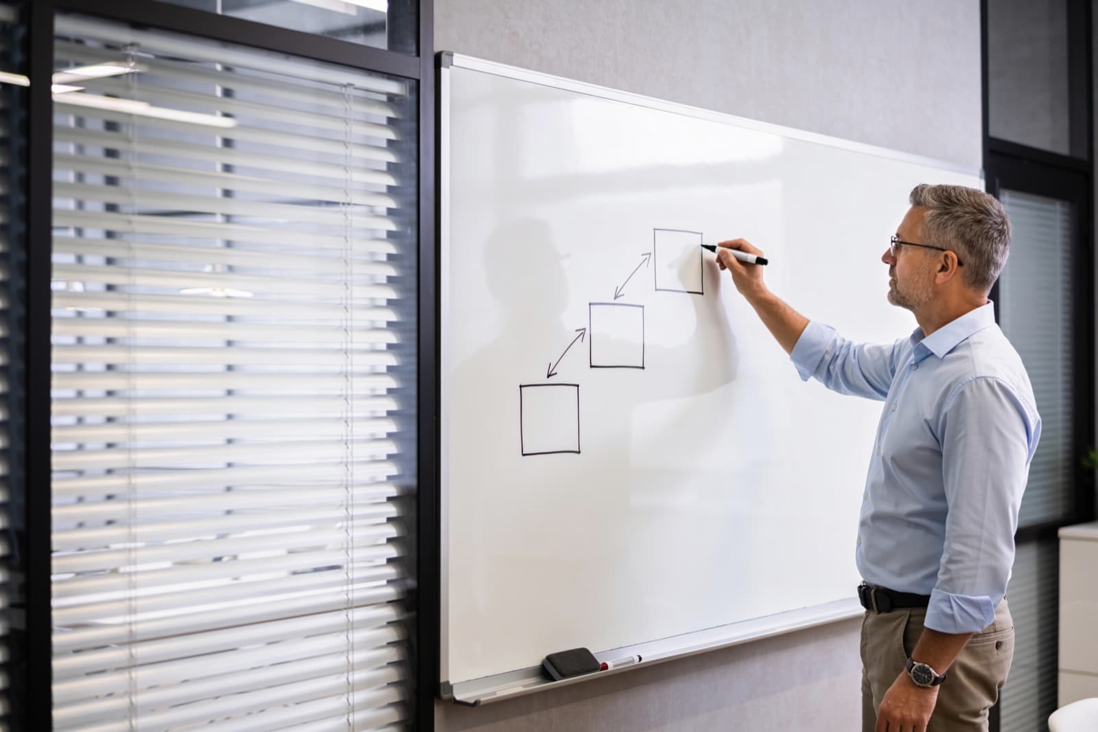 Geschäftsführer skizziert drei Stufen an einem Whiteboard